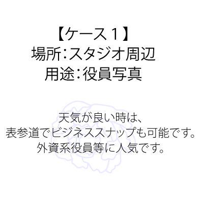 ビジネスプロフィール写真